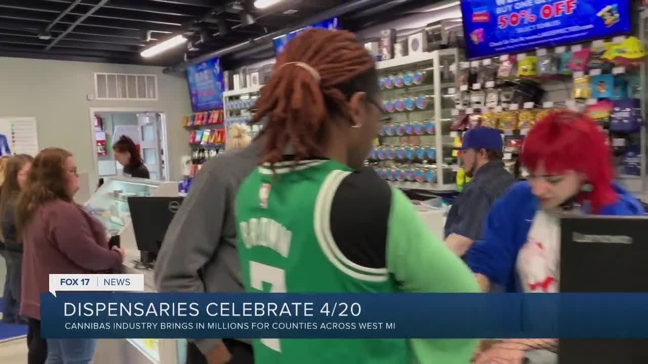 Tax Revenue from Michigan Cannabis Dispensaries