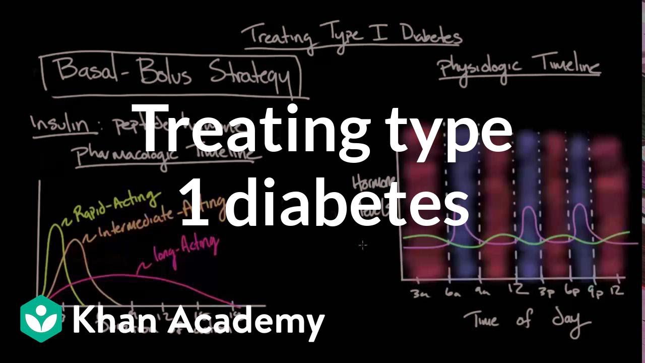 Treating type I diabetes | Endocrine system diseases | NCLEX-RN | Khan Academy