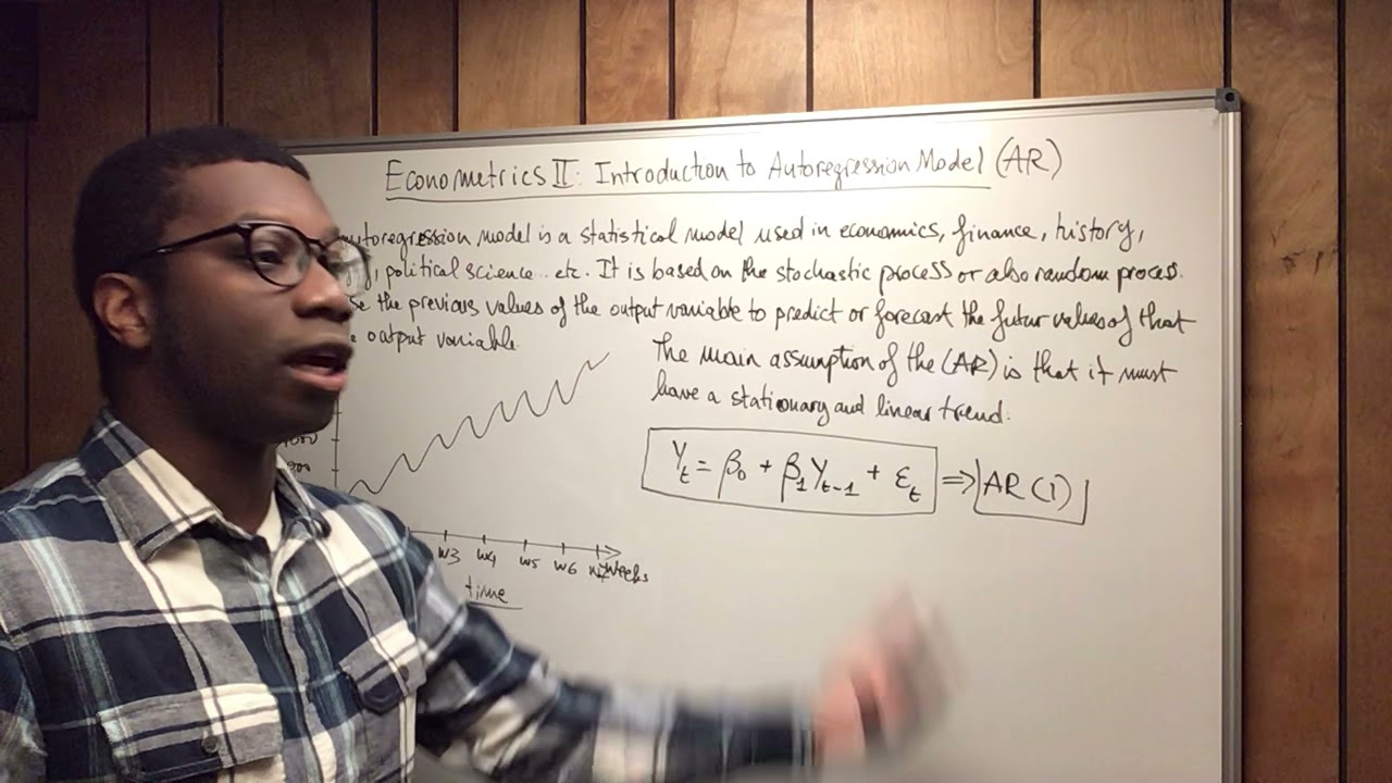 Econometrics II: Introduction to the Autoregression Model (AR)