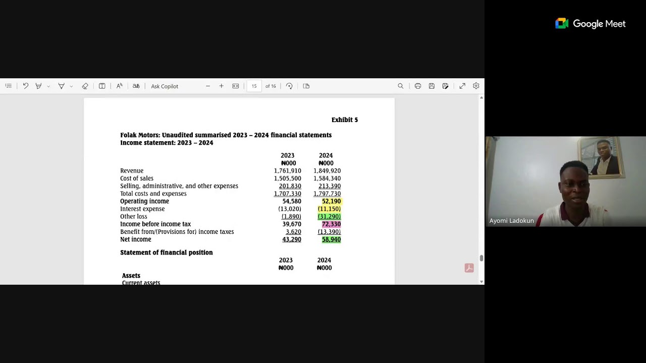 ICAN Nov 2025 Preseen Case Study Preliminary Discussion
