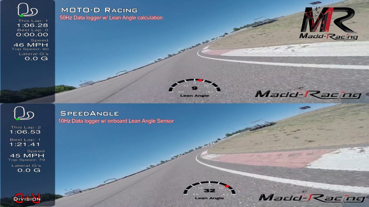 MADD-1 Racing: Product Testing MOTO-D &ldquo;Next&rdquo; GPS Motorcycle Lap Timer (Part 1)