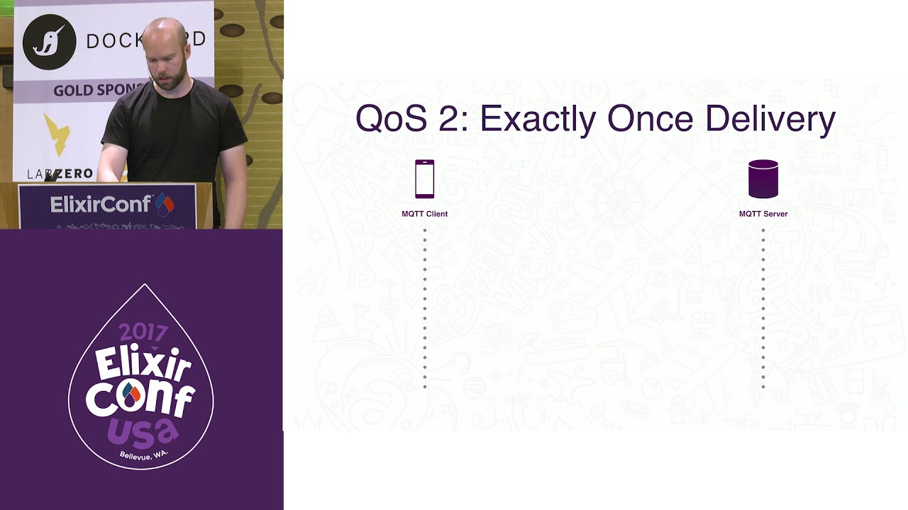 ElixirConf 2017 &mdash; Реализация MQTT-клиента в Elixir &mdash; Мартин Гаусби