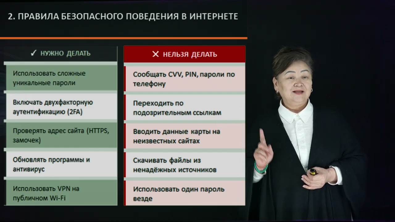 Маширова Т.Н. - 13.Финансовая безопасность и. правила безопасного поведения в интернете.