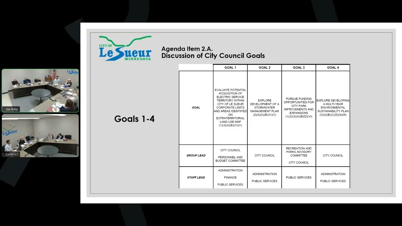 Le Sueur City Council Work Session   February 9, 2026