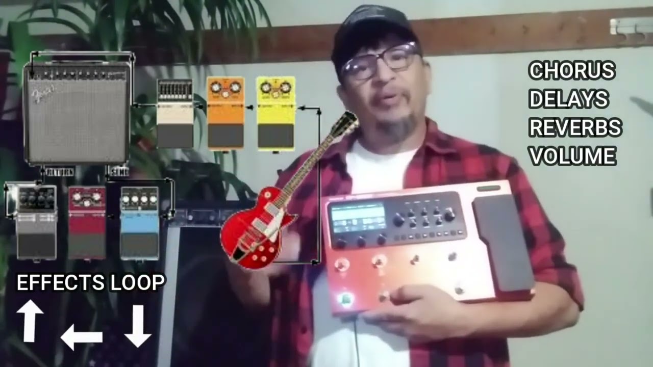 Master the Art of Connecting Your GP200 to a PA System, Guitar Amp, and 4 Cable Method