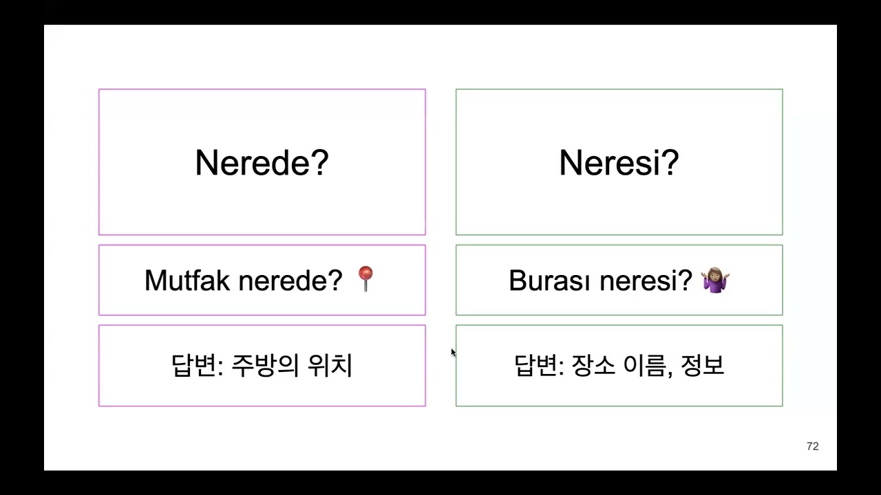 [하루10분] 튀르키예어 127일차 [복습 9] 기사님!! Yavaş lütfen!!