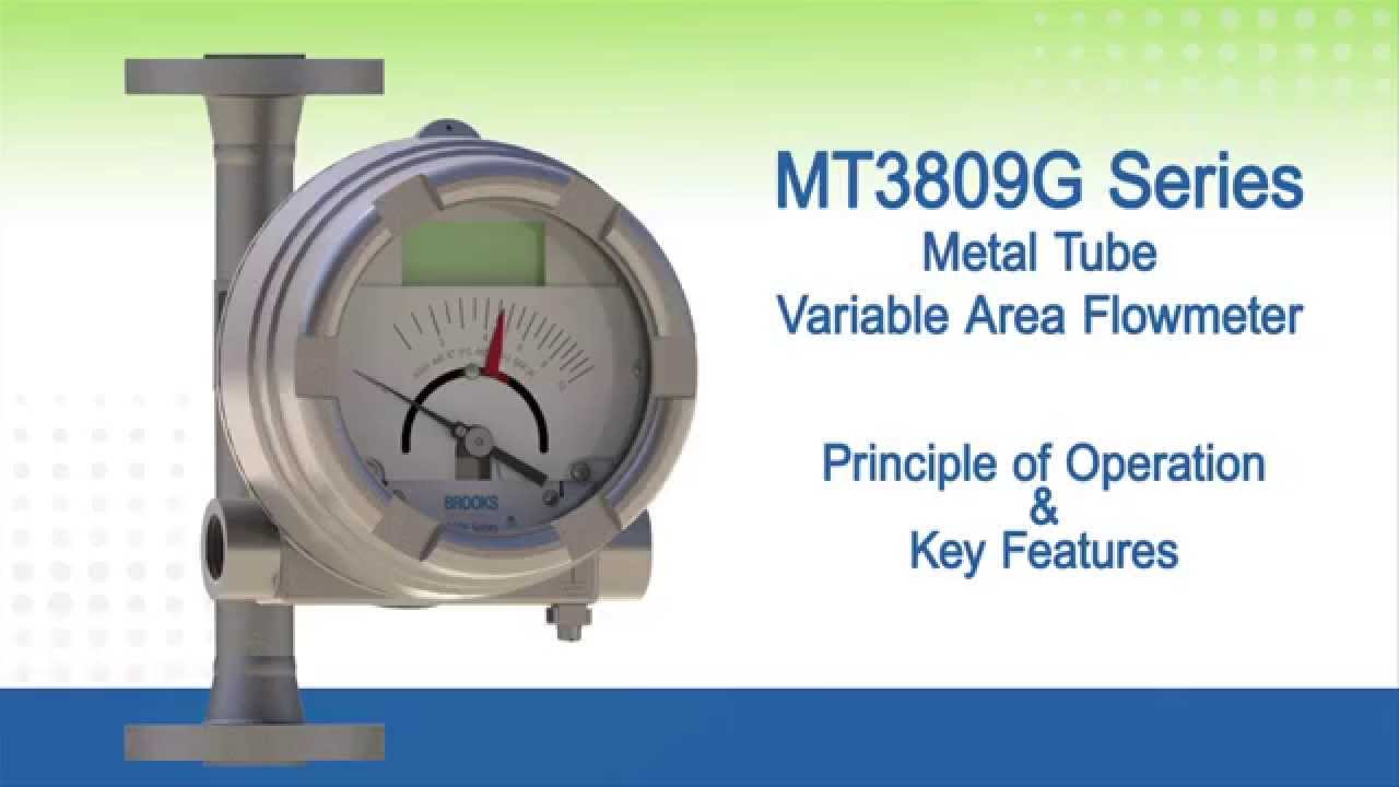 Metal Tube Rotameter: The Principle of Operation and Key Features