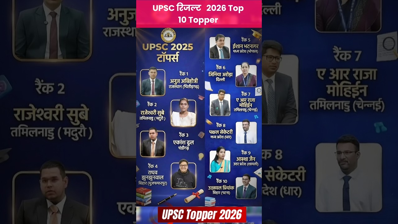 UPSC CSE 2026 Result 👏 l Top 10 UPSC Topper 2026 🔥🔥 #ias #upsc #topper #upscresult #civilserviceexam