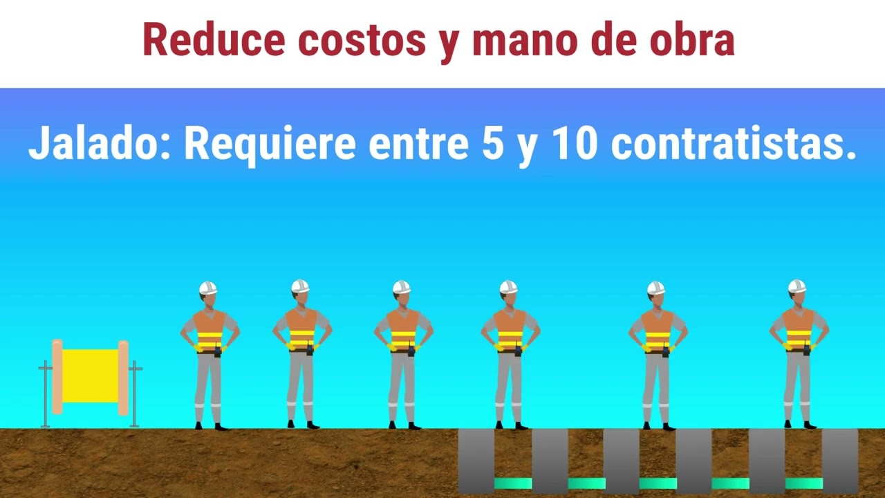 Ventajas M&eacute;todo Soplado FREMCO Miniflow Rapid