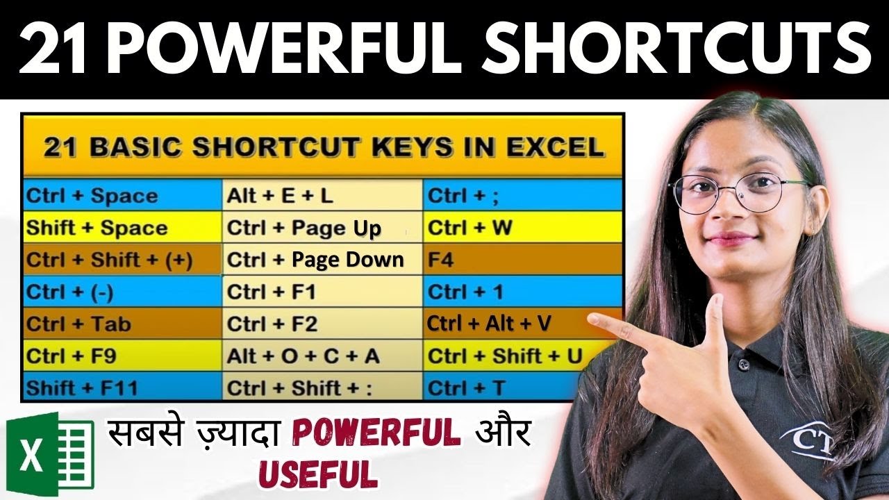 Excel Shortcuts | Top 21 Basic Shortcut Keys in Excel | Computer Tech Academy