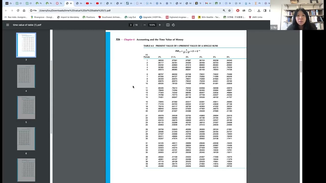 Long  term liability Bonds using tables