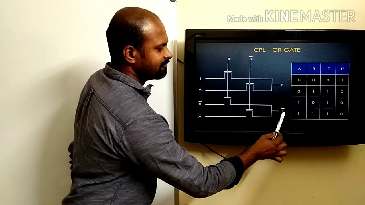 Complementary Pass Transistor Logic | VLSI | Arun R Chandran | College of Engineering Kidangoor
