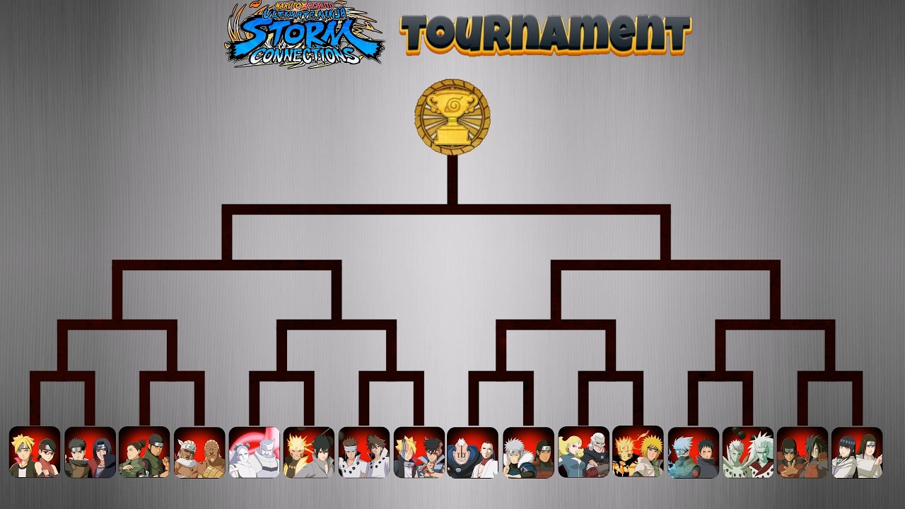 3th Naruto X Boruto Ultimate Ninja Storm CONNECTIONS a two-man tournament in the round of 16