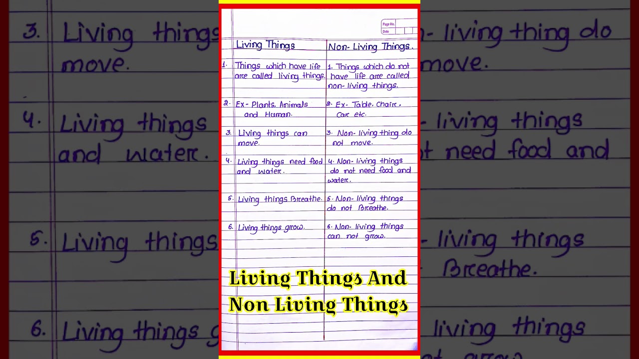 Living things and non living things l 5 lines on living things and non living things l class 3