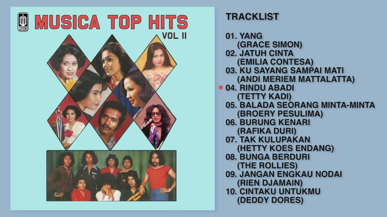 Various Artists - Album Musica Top Hits Vol II | Audio HQ