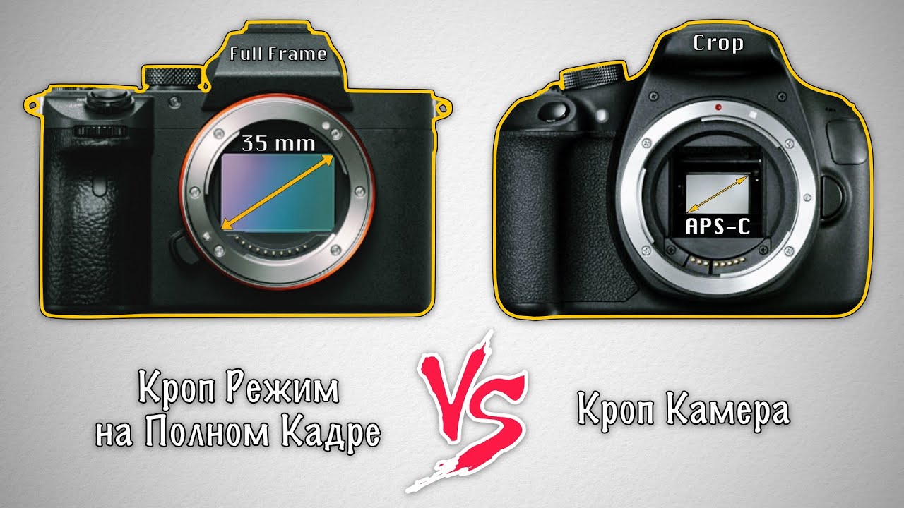#045 📷 КРОП КАМЕРА VS КРОП РЕЖИМ 🤷‍♂️