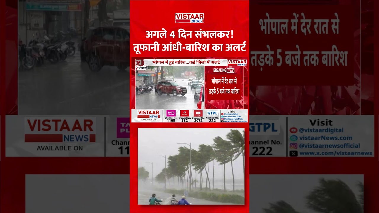 आंधी-तूफान और भारी बारिश को लेकर मौसम विभाग का अलर्ट!  #rainalert #imdalert #heavyrain