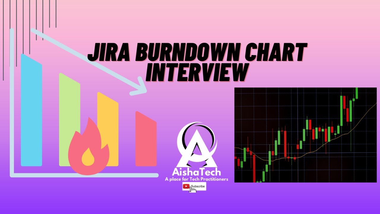 How to read a Jira BurnDown chart in a Scrum Master Interview