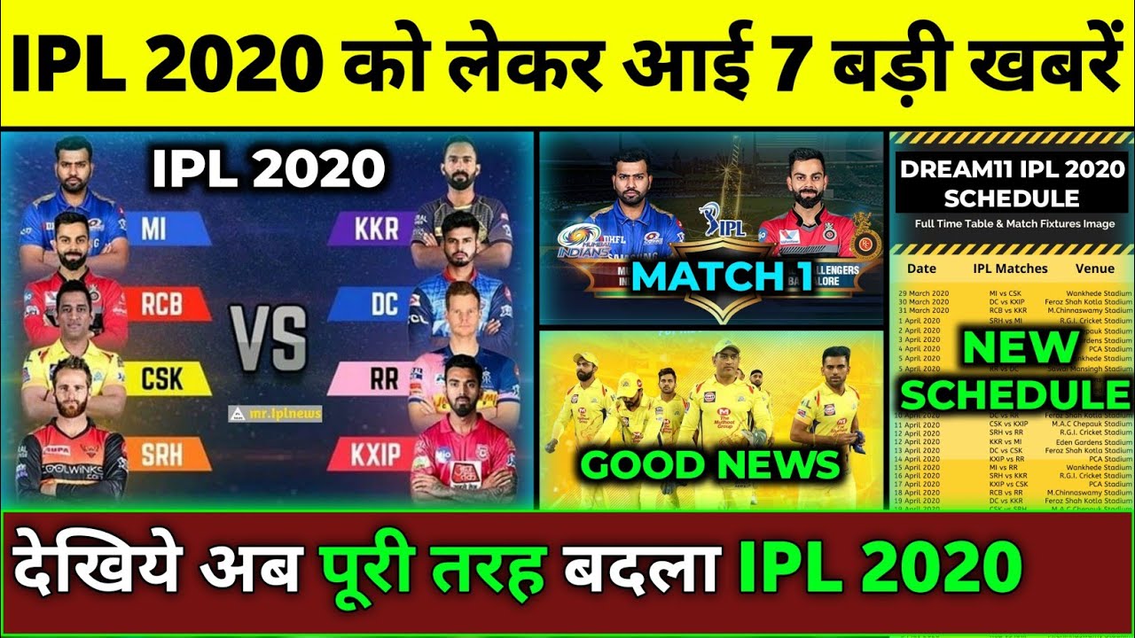 IPL 2020 - 7 Big Good & Bad News on IPL 2020 | IPL 2020 New Schedule,RCB Good News,Raina Outs