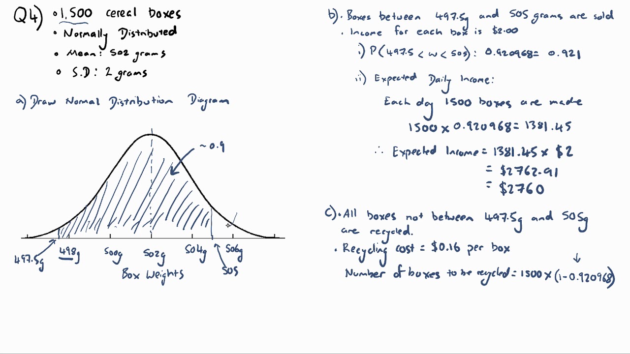Question 4c - Studies Nov16 Paper 2