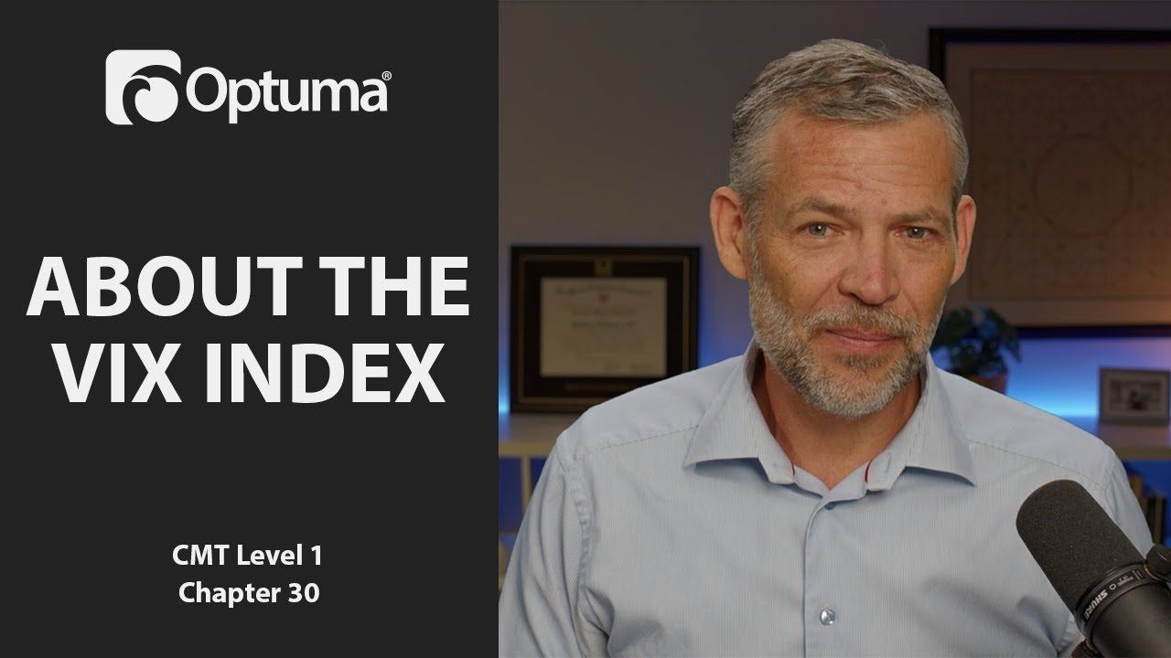About the VIX Index | Optuma CMT Level 1 Chapter 30