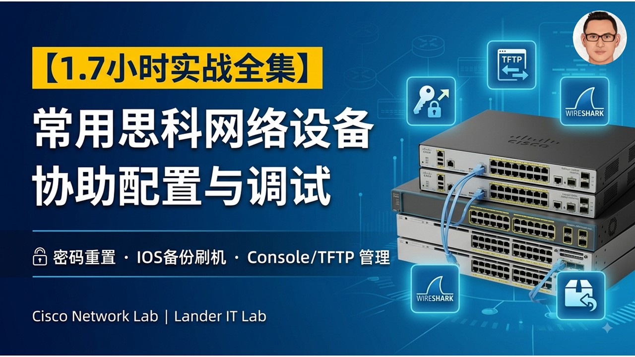 C4S2-常用思科网络设备协助配置调试企业实战-合集版