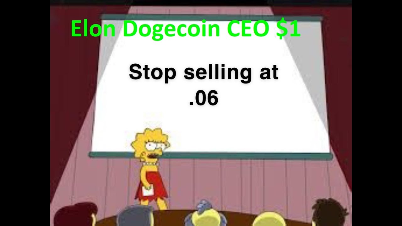 Dogecoin Technical Analysis BIG BREAK OUT Cup and Handle [03.13.2021]