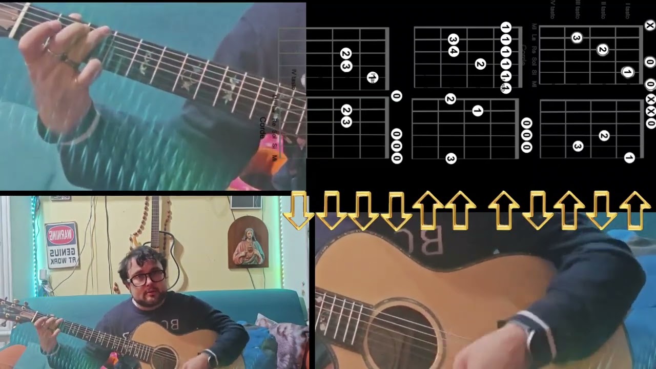 Tutorial Pane del Cielo