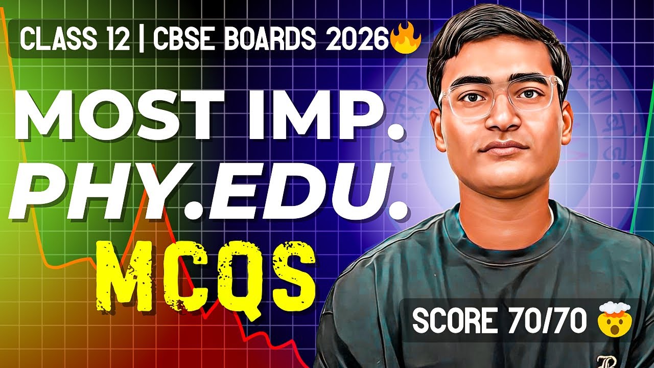 Most Important MCQs Physical Education Class 12 2026 🔥