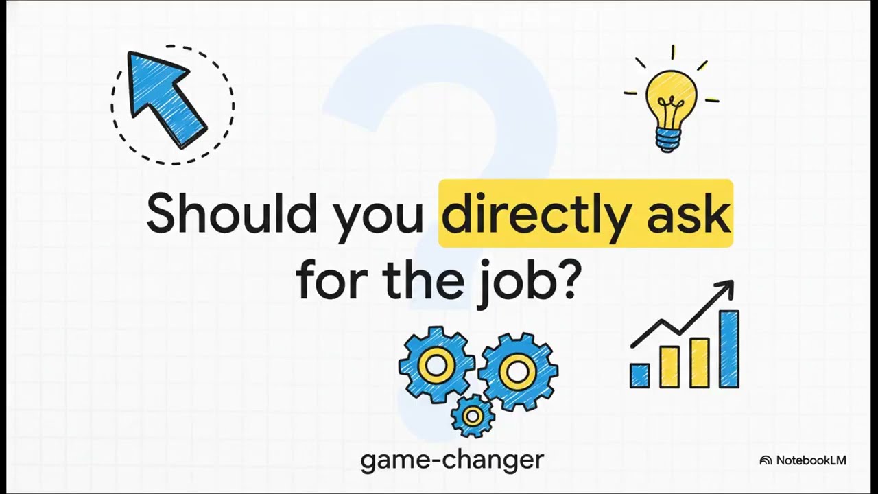 Master Your Second Interview: Questions, Strategy & Success