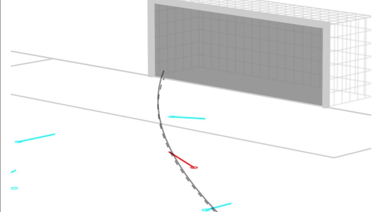 Measuring Defensive Roles and Contribution Using Tracking Data