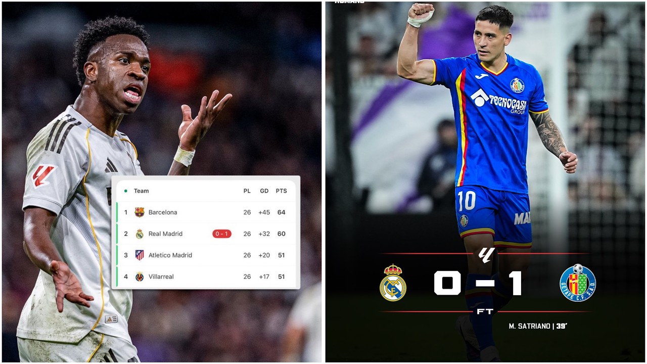 WESHHHH....😳 Real Madrid vs Getafe (0-1) - Le debrief/resumé