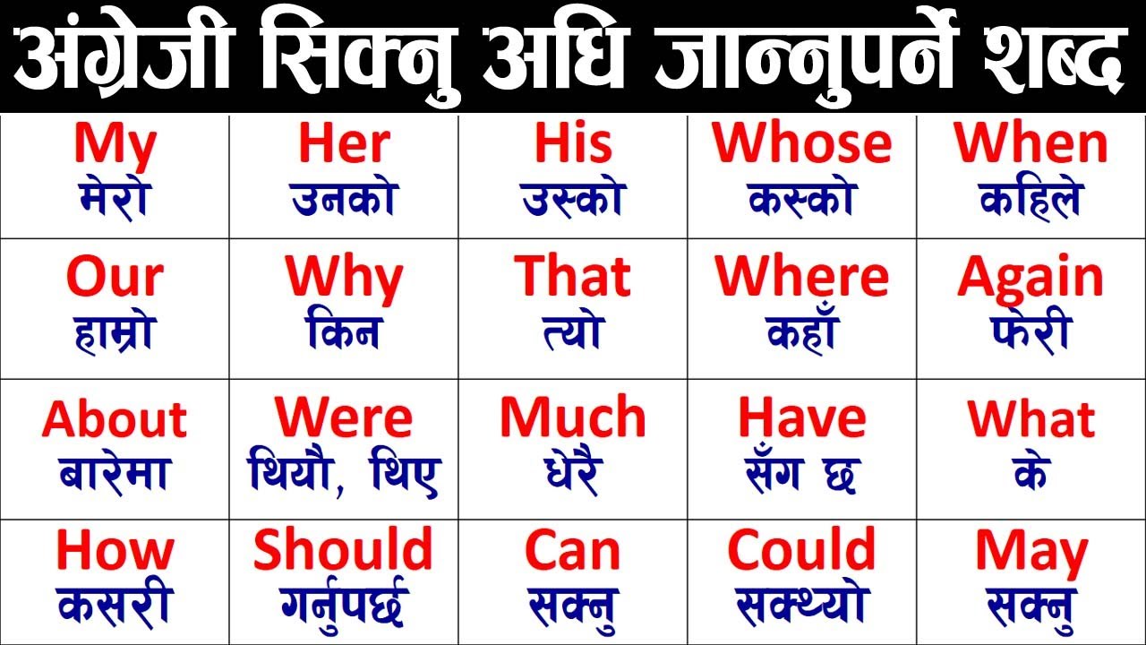 जिरोबाट ENGLISH बोल्न सिक्नुहोस् || English Speaking Course  ⚡ How to learn English Very Fast & Easy