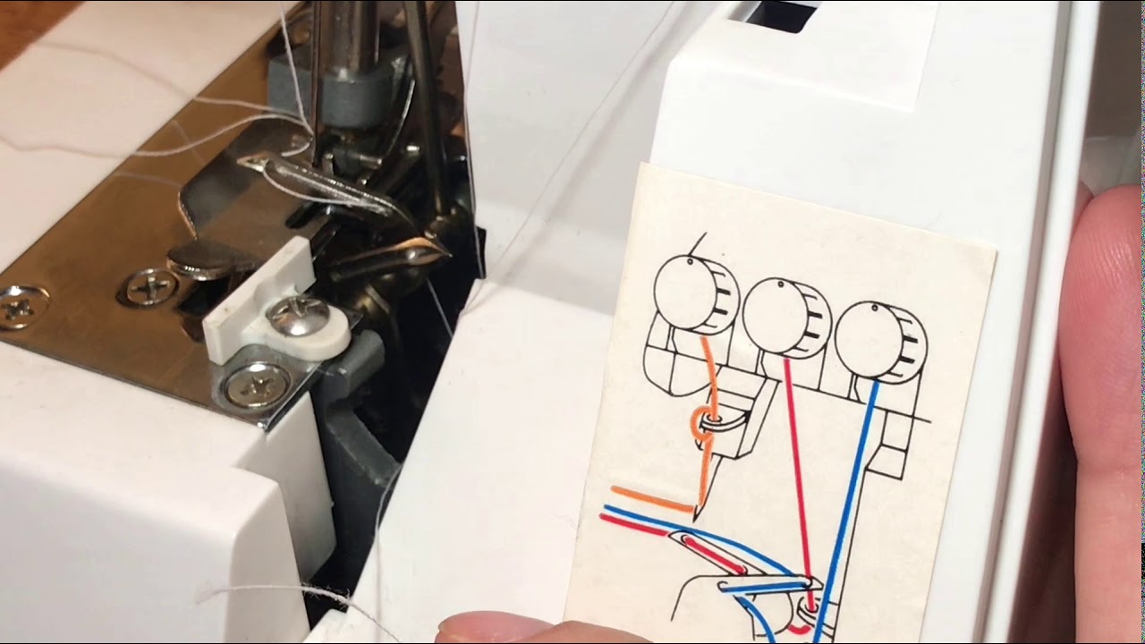 HOW TO Thread a Serger Machine (Singer Tiny Serger)