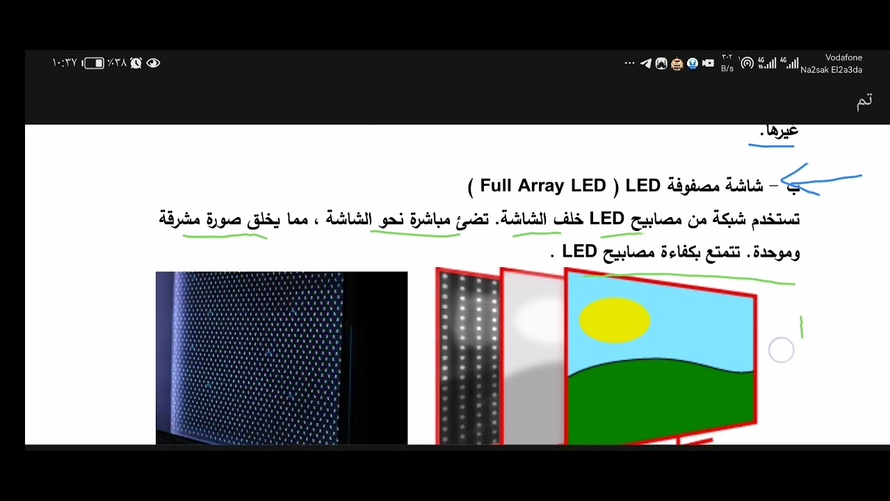شرح مفصل ودقيق للوحده شاشات العرض التلفزيوني للصف الثالث الثانوي الصناعي قسم اجهزه الكترونيه 2026 