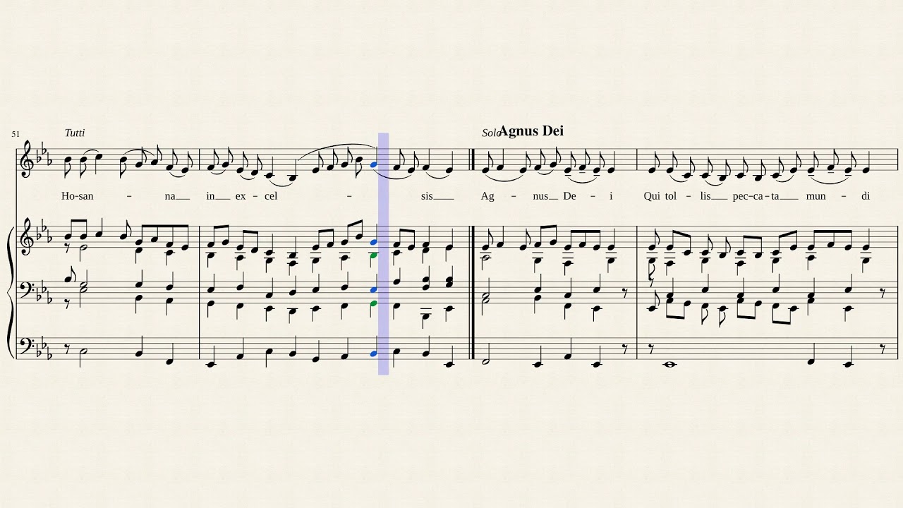 Missa VIII de Angelis Credo III