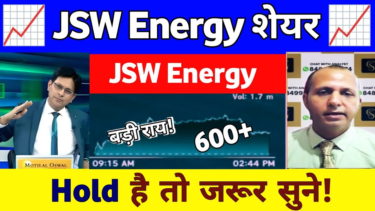 JSW energy share letest news | JSW energy stock analysis | JSW energy share news 10 July 2026