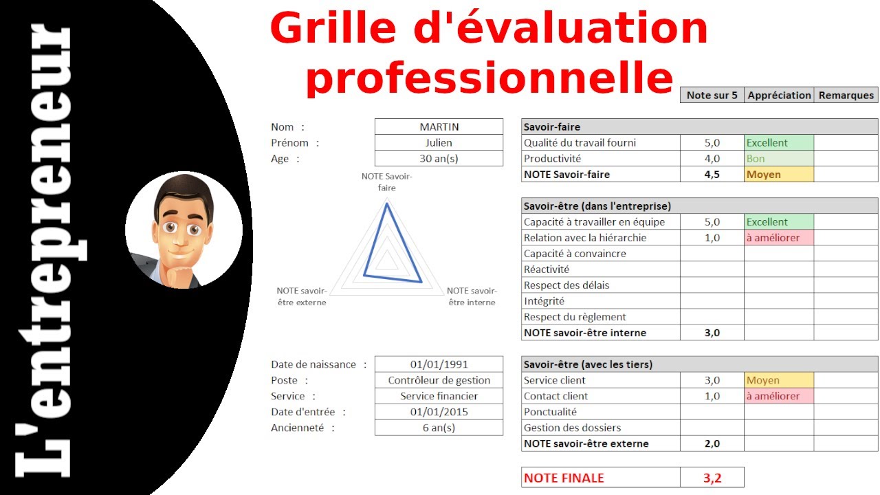 Faire une grille d'évaluation professionnelle sur Excel