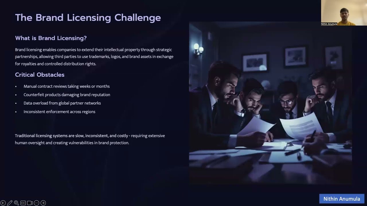 AI-Powered Brand Licensing