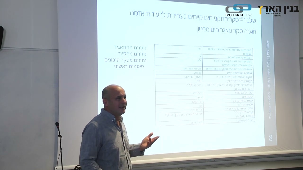 סקר הנדסי מאגרי מים- מהנדס עמוס שירן