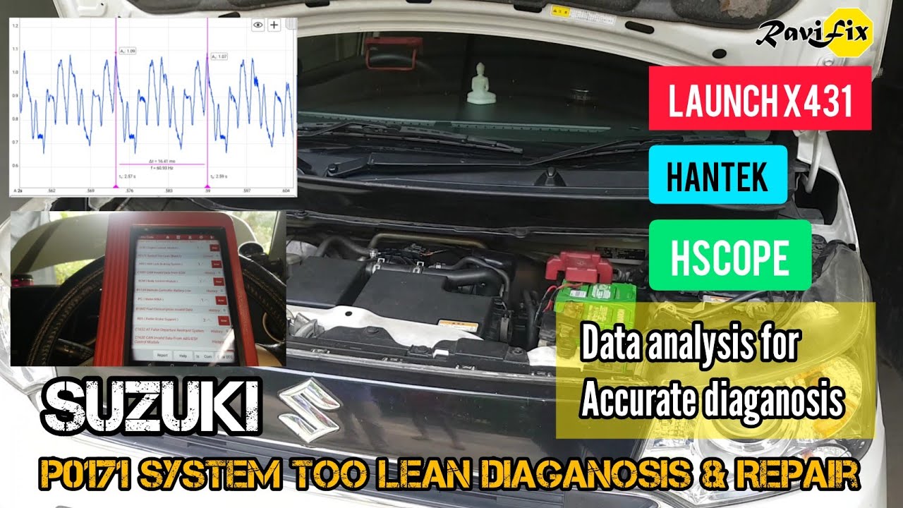 P0171 system too lean diagonosis & Repair. Fuel trim, Fuel pump current ramp waveform analysis