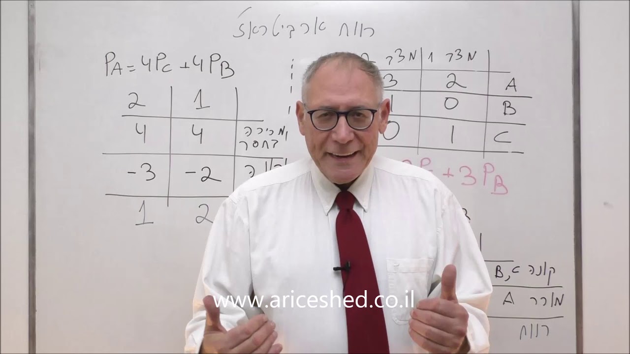 מיקרו 2 רווח ארביטראז