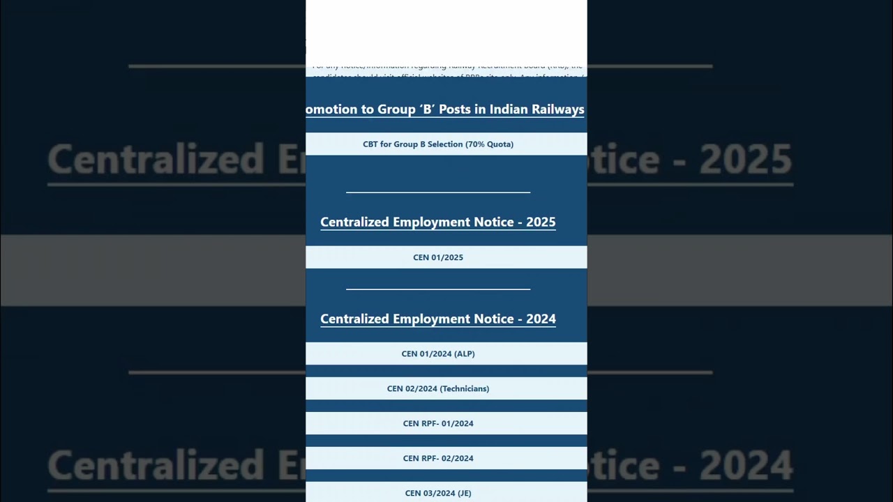 RRB ALP CBAT Exam dates Out  