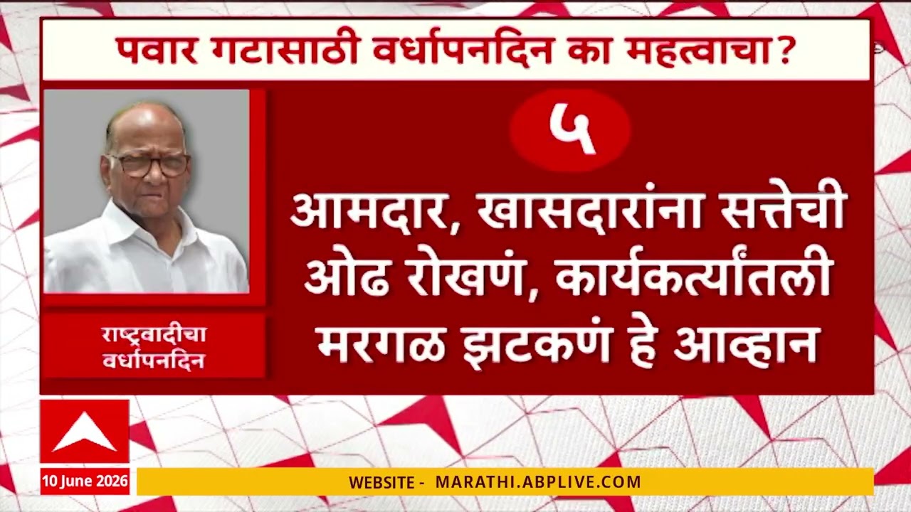 NCP Anniversary : राष्ट्रवादीचा २७ वा वर्धापनदिन सोहळा,  शरद पवार गटासाठी का महत्त्वाचा?