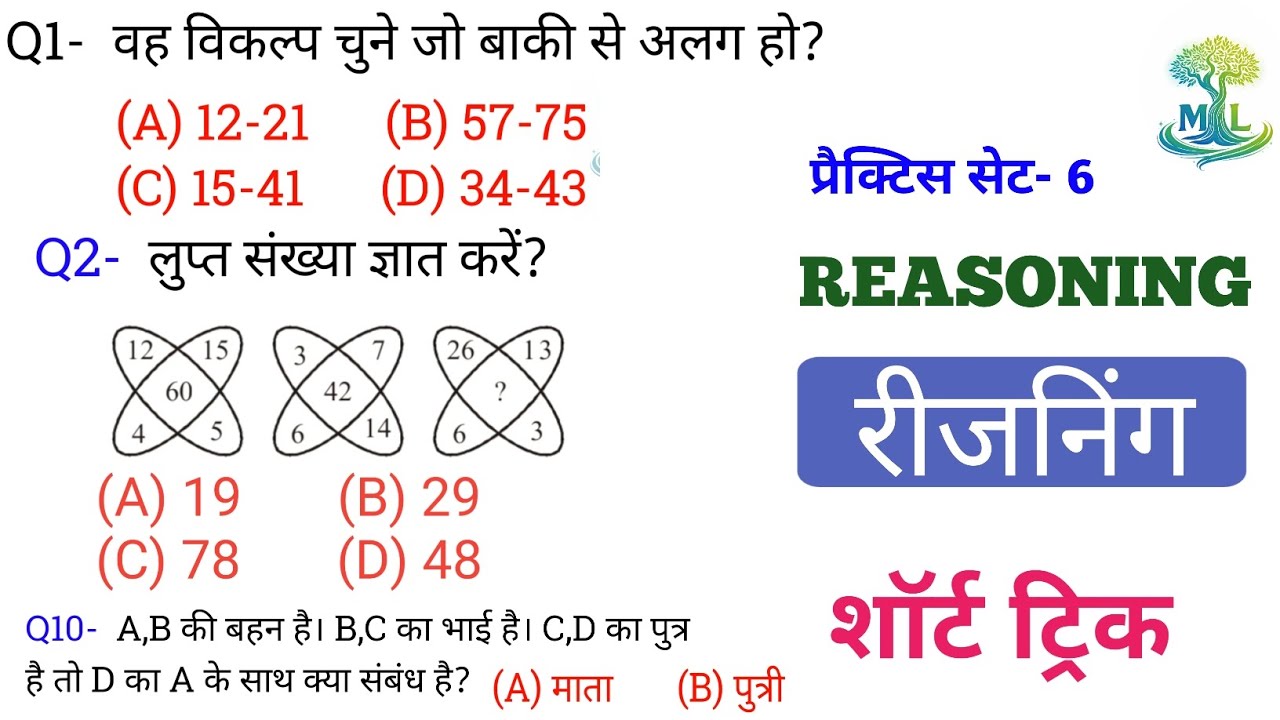 रीजनिंग प्रैक्टिस सेट–6 🔥| SSC CGL | Railway RRB | Banking | SI | Bihar Police |Up police |MindLogic