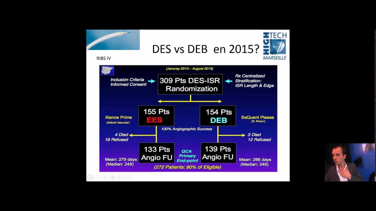 Controverse : La resténose n’est plus un problème ! Comment la traiter ? Pro DEB