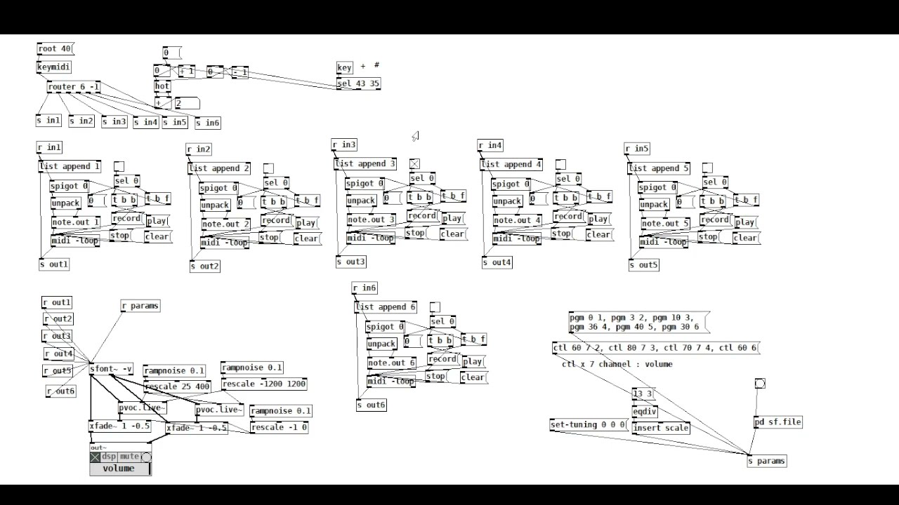 Bohlen-Pierce Atonal Orchestra