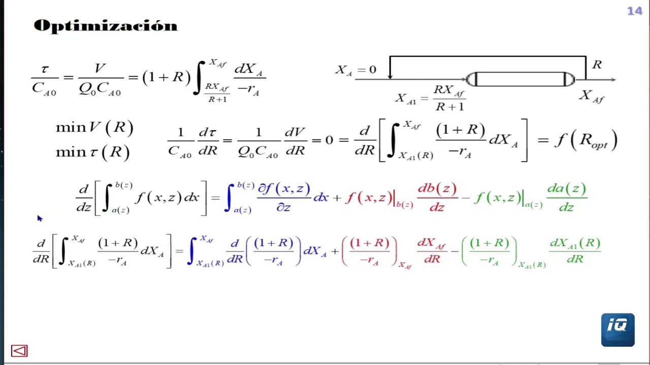 Recirculación Óptima