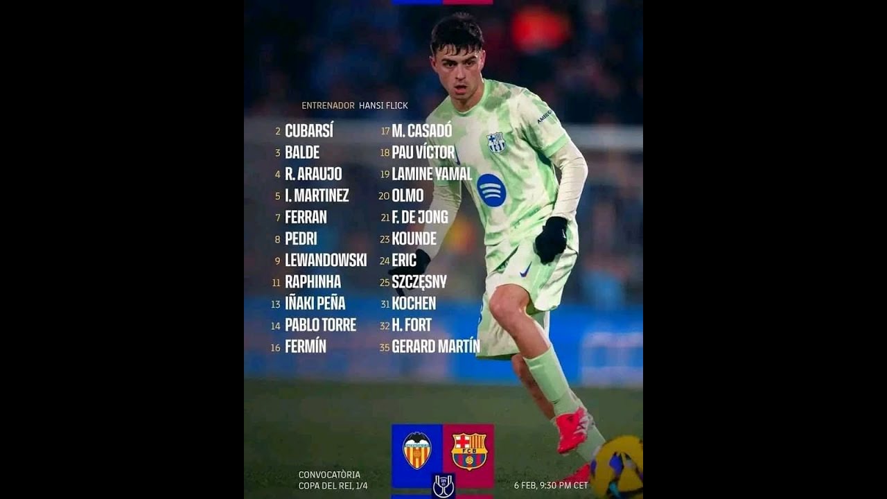 Bennacer à l'OM,Nico à CITY et Valence vs Barcelone