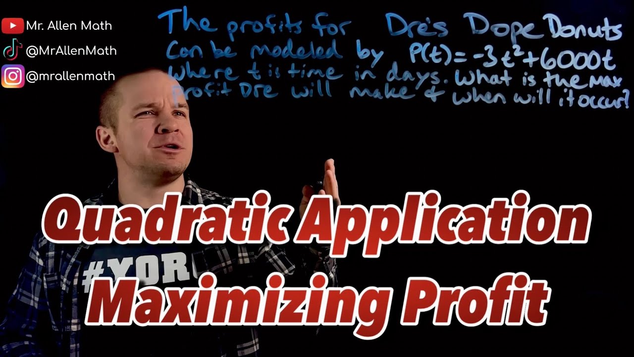 Quadratic Application - Maximize Profit given a Function